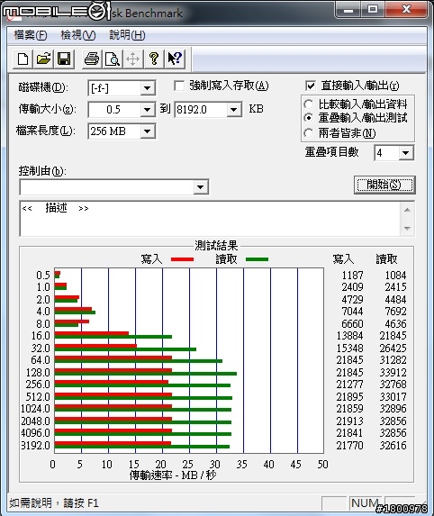 【開箱測試】Verico TM02 USB3.0  16GB