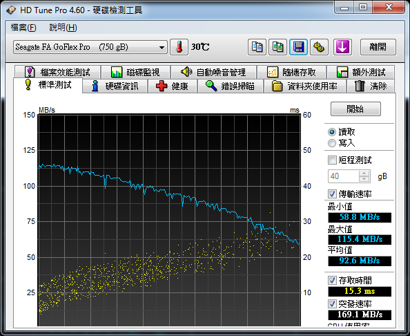 [開箱] Seagate GoFlex Pro 750G