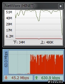 今天安裝 Hinet 50M/3M 非常失望!