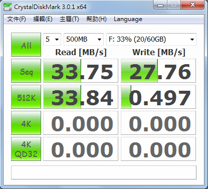 俗又大碗的IN-TECH 64G USB 3.0