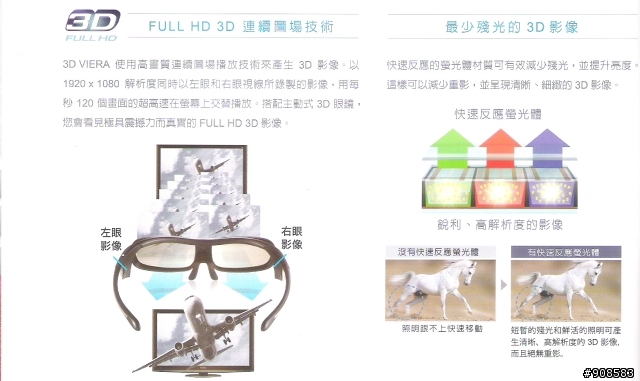 2011.6.26  ALL NEW PLASMA  電漿新世代~