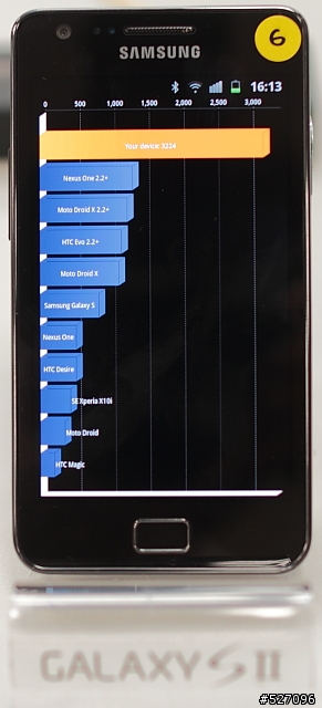 【人客啊，看這啦！ 】Samsung Galaxy SII體驗會台北場