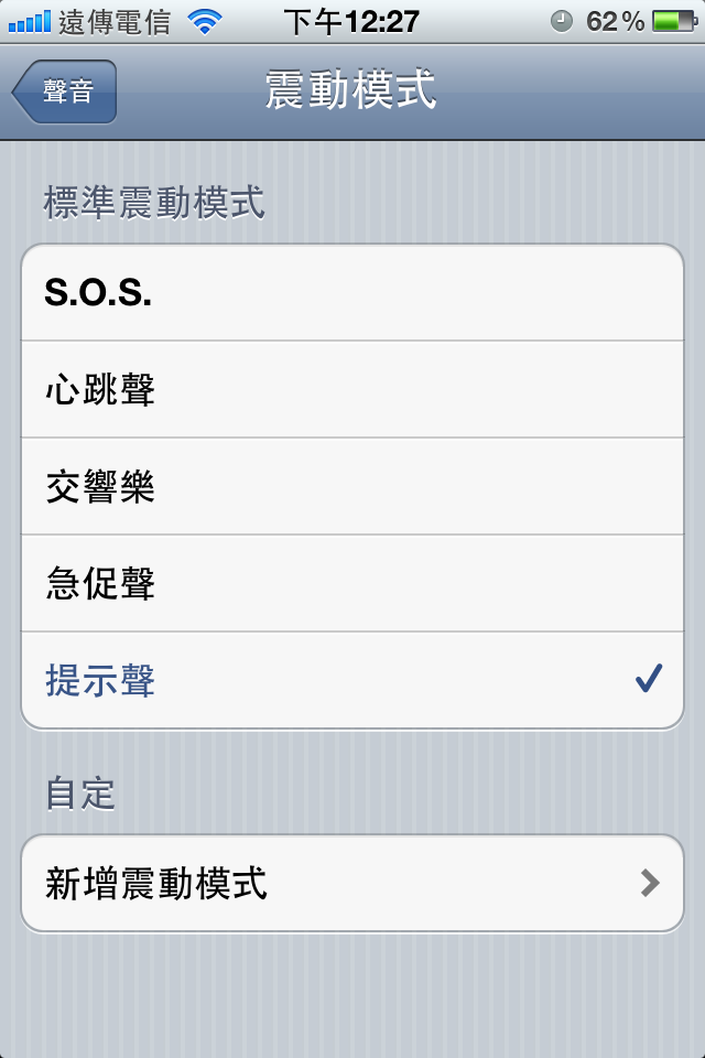 iOS 5 FOR iPhone 4 功能大解析（圖多）