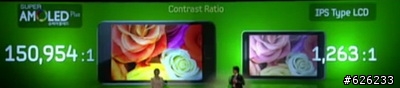 [i9100的順暢心體驗]GALAXY S II i9100  Slim‧Vivid‧Fast 高雄體驗會~內有OTG和錄影心得~