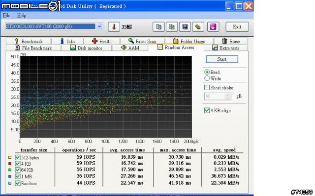 [開箱] Seagate Green 5900RPM  2TB/64M SATAIII硬碟