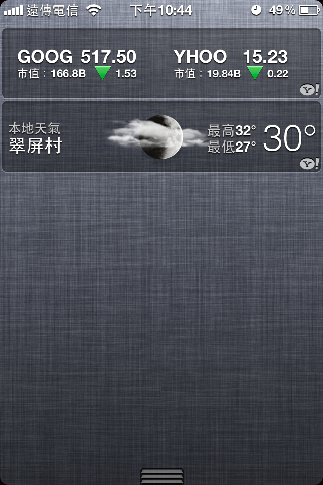 iOS 5 FOR iPhone 4 功能大解析（圖多）