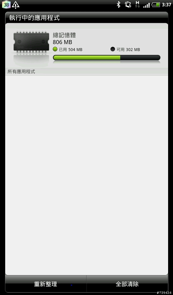 HTC Flyer開機後的RAM真的只有2xxMB可用? (事實是...)