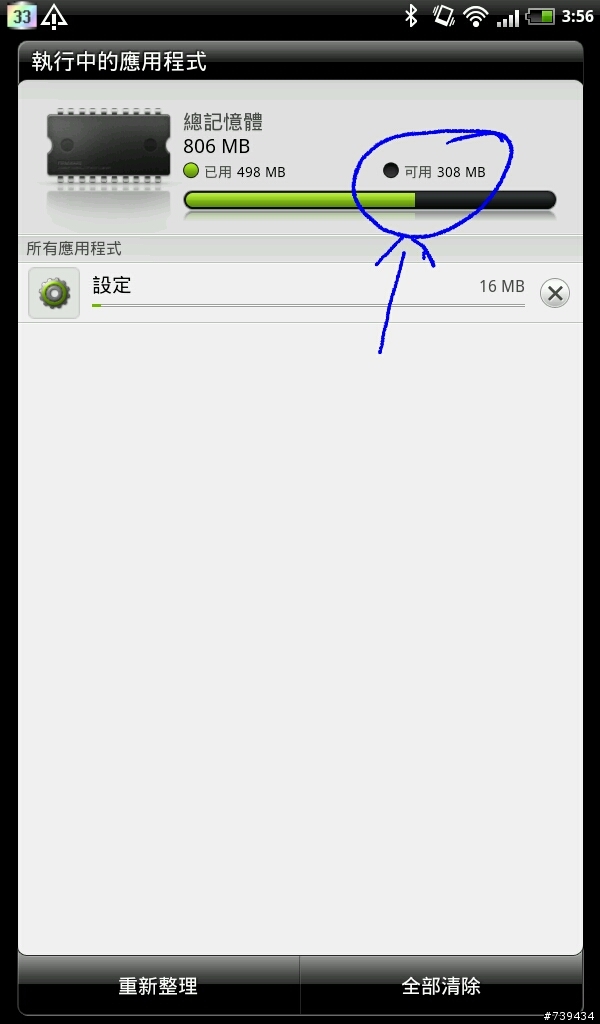 HTC Flyer開機後的RAM真的只有2xxMB可用? (事實是...)