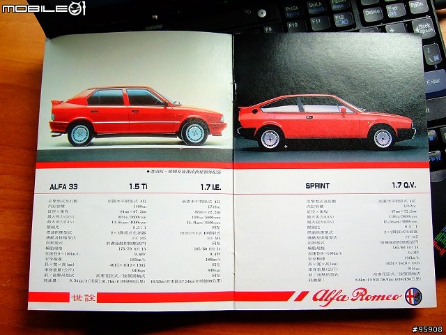 Alfa Romeo - Old DM