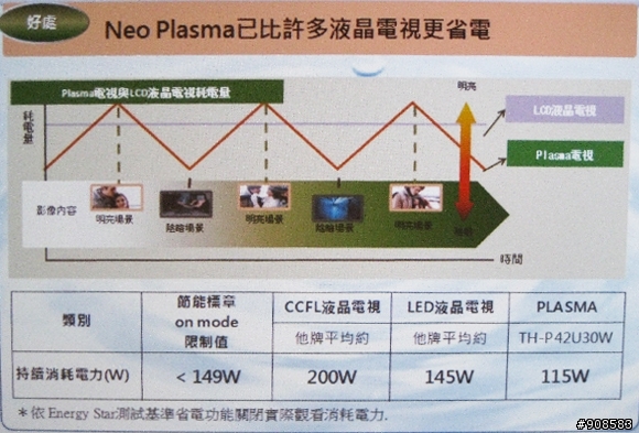 2011.6.26  ALL NEW PLASMA  電漿新世代~