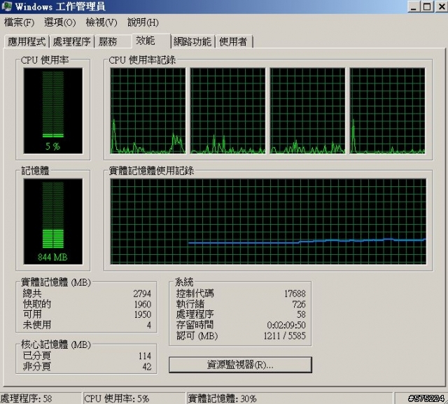 32bit版的win7不是有支援到3G多的記憶體嗎?為什麼我插8G卻只顯示2G多?