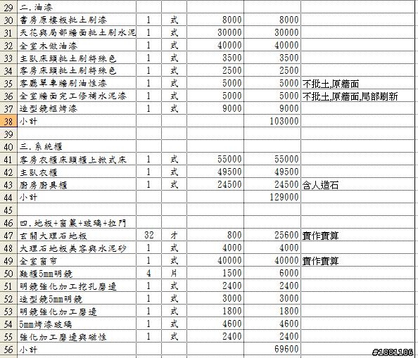 請大家幫幫忙 幫小弟看看這份估價單是否合理