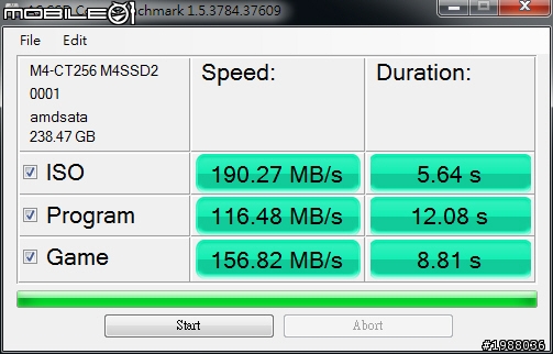 更高傳輸效能SSD新登場  青雲國際再引進Crucial m4 SSD