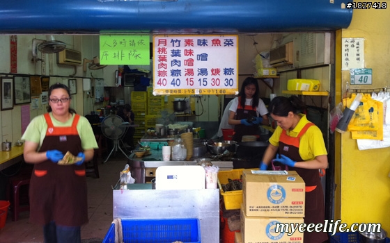 台南美食攻略地圖二日呷透透 Day 2