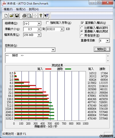 威剛S511 60G 測試