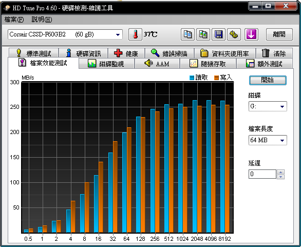 老主機板上的sata2 sata3 及 Corsair F60 OCZ Solid 3 60g簡測