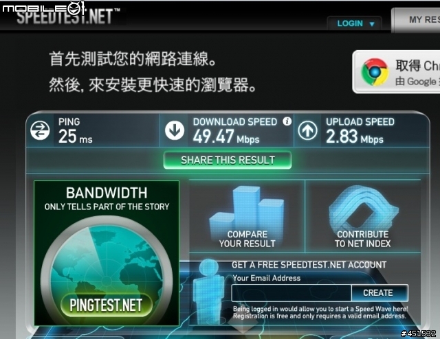 Hinet 50M + Mod 測試參考