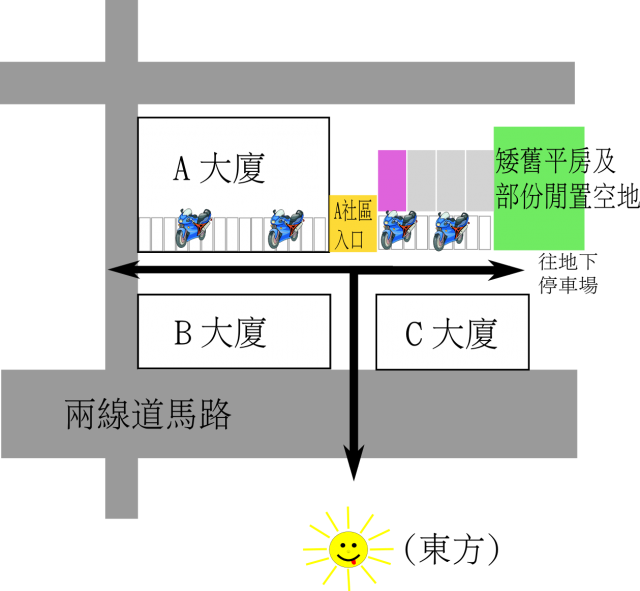 可否幫小弟看看這樣的風水格局好嗎 ?