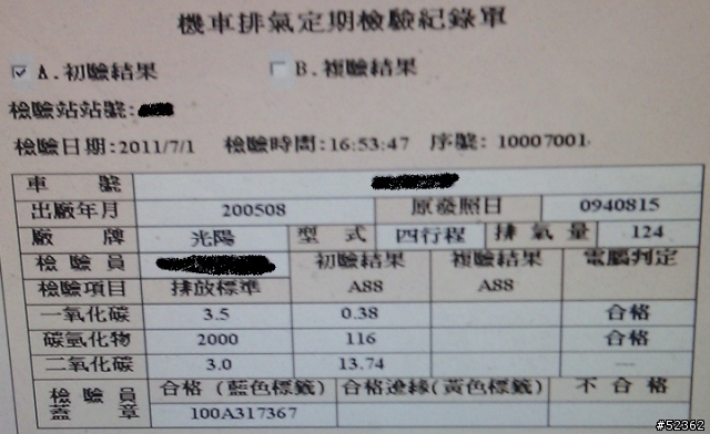 實測鋰鐵電池對鐵克諾125噴射車款廢氣排放數據