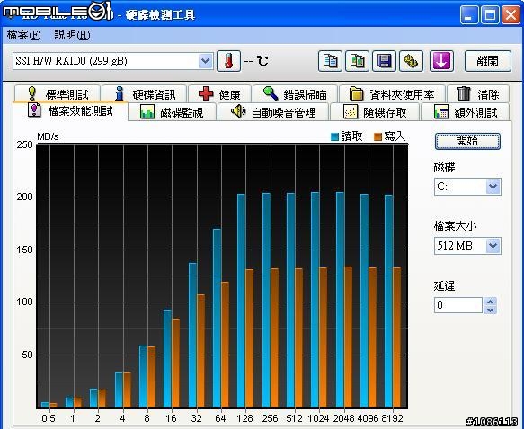 WD 迅猛龍 + CyberSLIM S84-U3S RAID 0