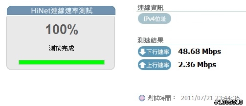 可憐的50M升速記   (完結篇)
