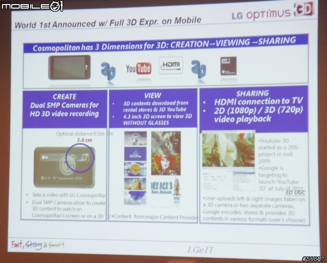 LG Optimus 3D 體驗會(台北場)