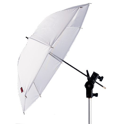 反光傘 V.S. 透光傘