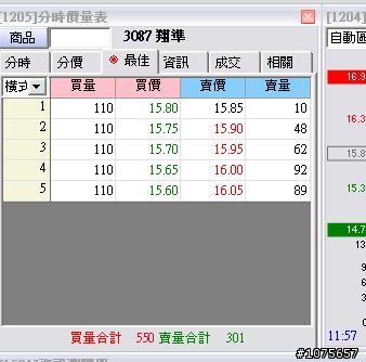 3087翔準