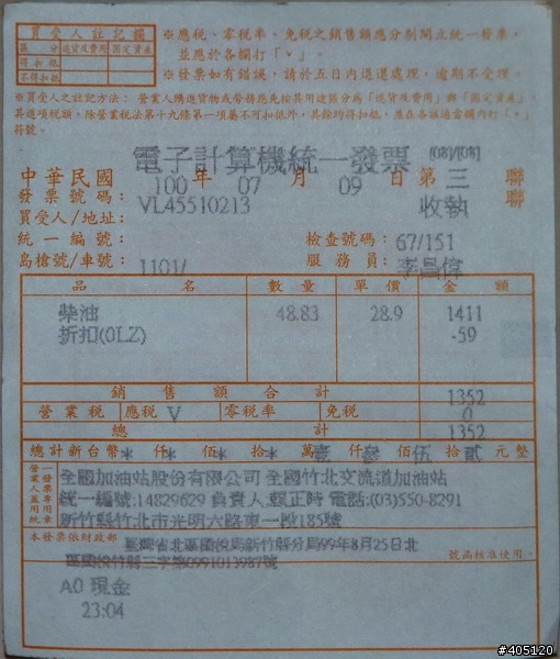 小藍 Focus TDCi 一桶油一日環島