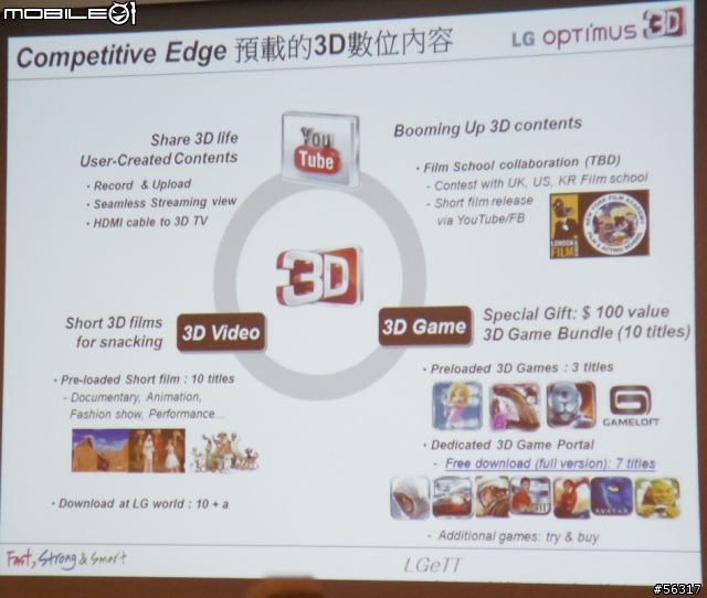 LG Optimus 3D 體驗會(台北場)