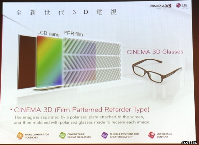 裸視3D誕生-  LG Optimus 3D頂級手機體驗會分享