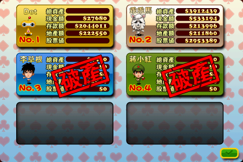大家來搶錢這一款遊戲有bug