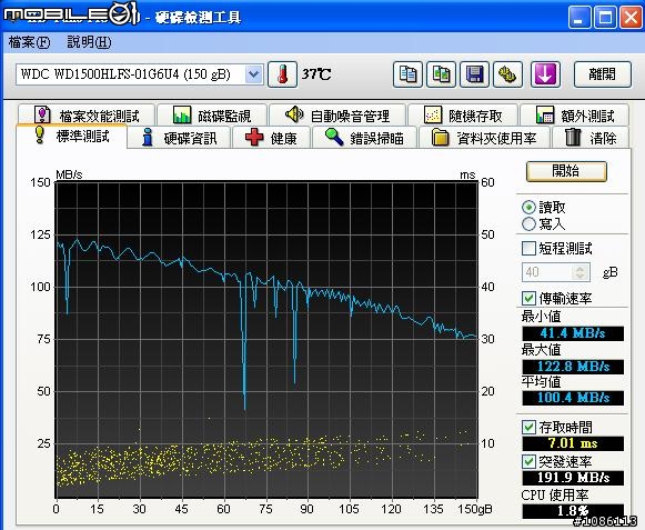 WD 迅猛龍 + CyberSLIM S84-U3S RAID 0