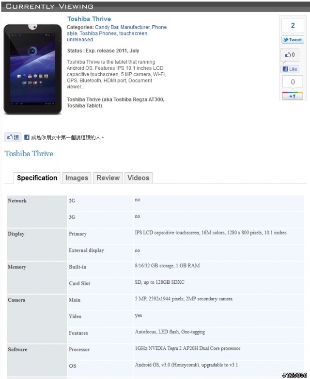 Toshiba AT100 台灣面板32G是TFT，外國AT100~300是IPS???