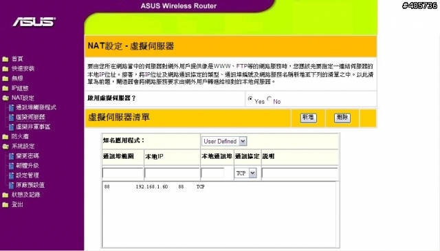 [開箱文] AVTECH 網路攝影機AVN80X 的香噴噴開香聞