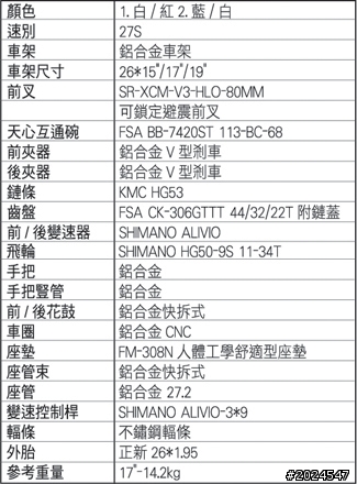 美利達 M7 & 冠8 的比較，請各位先進給點意見。