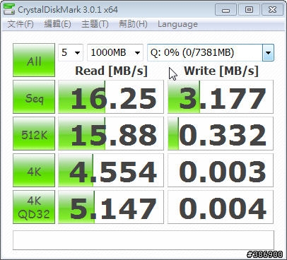 HP【熊貓寶盒】8GB 阿波名片型隨身碟實測