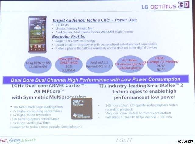 裸視3D誕生-  LG Optimus 3D頂級手機體驗會分享
