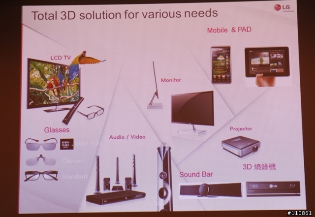裸視3D誕生-  LG Optimus 3D頂級手機體驗會分享