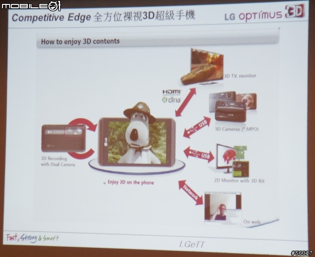 LG Optimus 3D 體驗會(台北場)