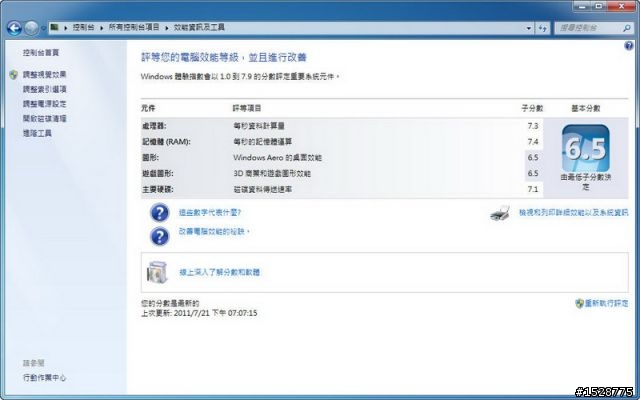 別對APU太期望-A6A8實測分享