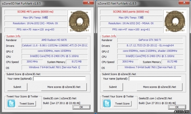 6870HAWK V.S 560ti HAWK簡單測試