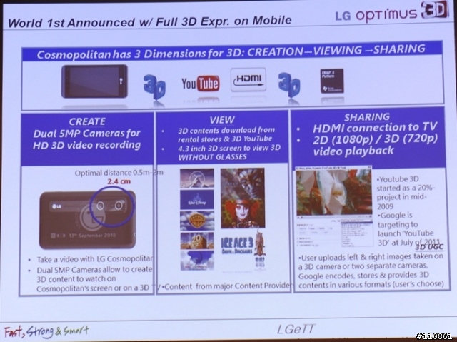 裸視3D誕生-  LG Optimus 3D頂級手機體驗會分享