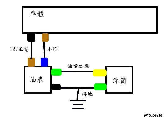 [教學]狼R改上傳狼浮筒&VINO油表