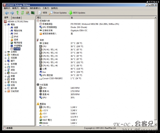 新生代Antec一體式水冷 VS 老兵空冷團,終極再度大亂鬥