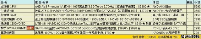 19k自組單(附需求)，想請益恰不恰當