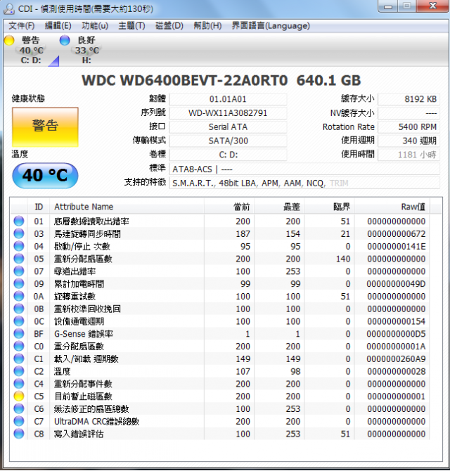 4820TG  麻煩各位幫幫忙