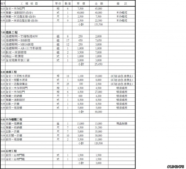 可以幫我看看這一份估價單是否合理?