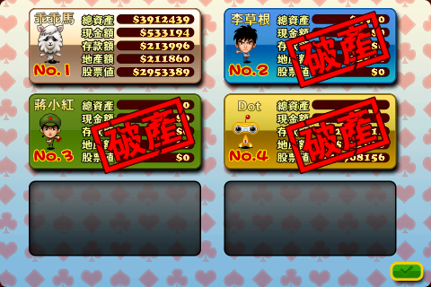 大家來搶錢這一款遊戲有bug