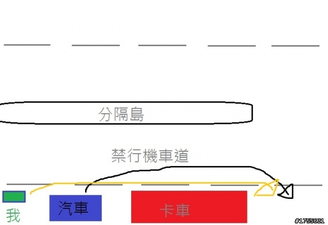 請益 車禍處理